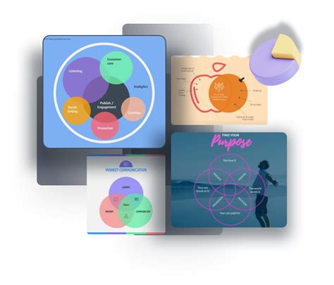 Free Venn Diagram Maker - Create Venn Diagrams | Visme