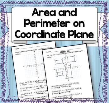 Area And Perimeter On A Coordinate Plane By Miz Riz Elementary Resources