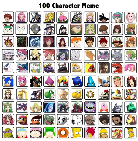 My Top 100 Characters Over All Meme by whosaskin on DeviantArt