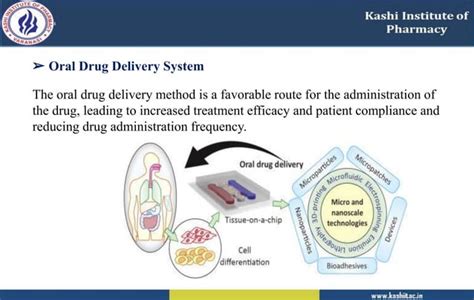 Novel Drug Delivery System Ndds Ppt