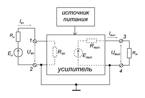 Усилители постоянного тока: схемы, принцип действия, формулы