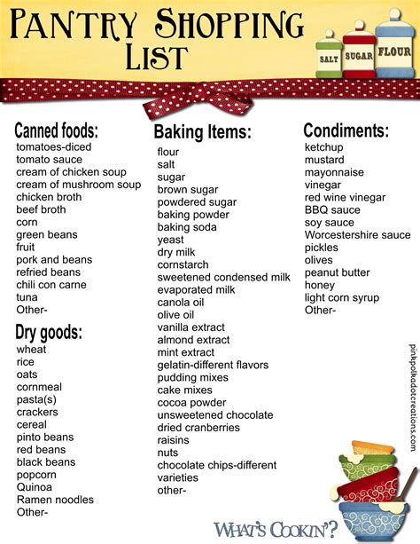 Pantry Essentials List Food Shopping List Printable ...