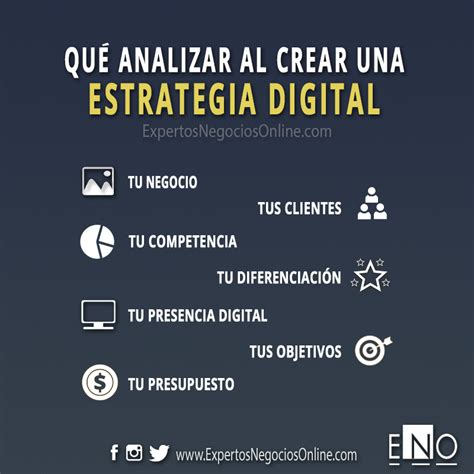 C Mo Hacer Una Estrategia Digital En Redes Sociales Y Web