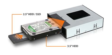 ICY DOCK flexiDOCK MB SP B ve inç SATA Hot Swap Disk Yuvası Asnet Bilgi Sistemleri