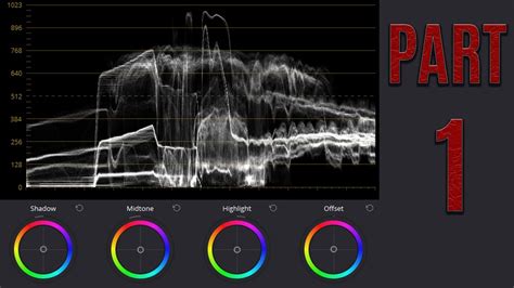 Apprendre Lire Les Scopes Part Luma Waveform Youtube