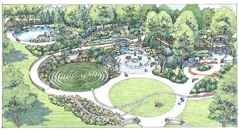 Jacksonville Arboretum and Botanical Garden | Master Plan — 3 fromme DESIGN