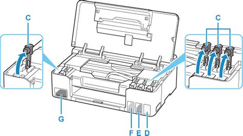 Canon Petunjuk Inkjet G1020 Series Mengisi Ulang Kotak Tinta