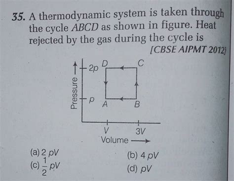 A Thermodynamic System Is Taken Through The Cycle ABCD As Shown In Figure