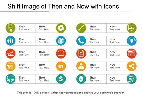 Top 10 Now And Then Powerpoint Presentation Templates In 2024