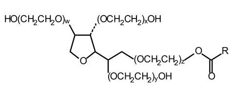 Polysorbate 20 Ethoxylated Sorbitan Ester Inciguide