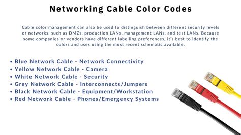 PPT - networking patch cables PowerPoint Presentation, free download ...