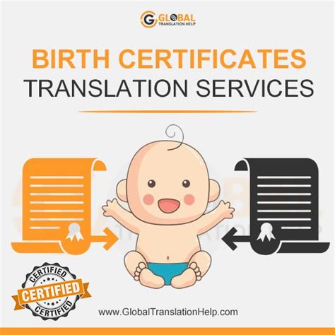 Birth Certificate Translation Services For Uscis