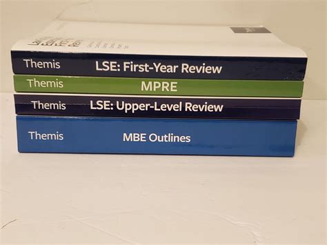 Lot Of Themis Bar Review Outlines Edition Multistate Exam