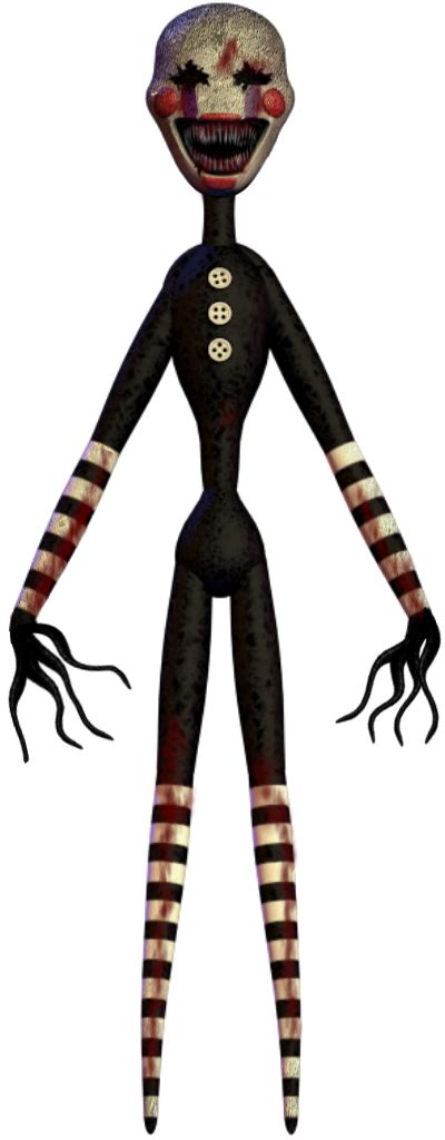 Nightmare Puppet/Charlotte edit : r/fivenightsatfreddys