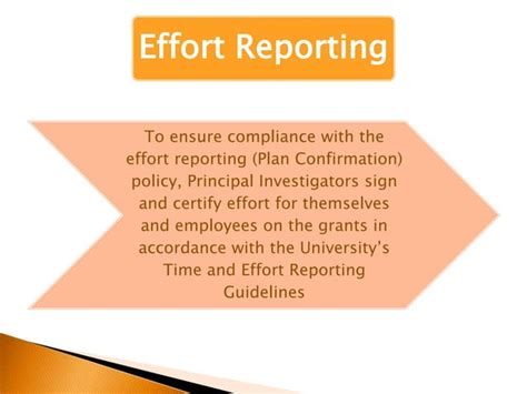 Principal and co principal investigators | PPTX 