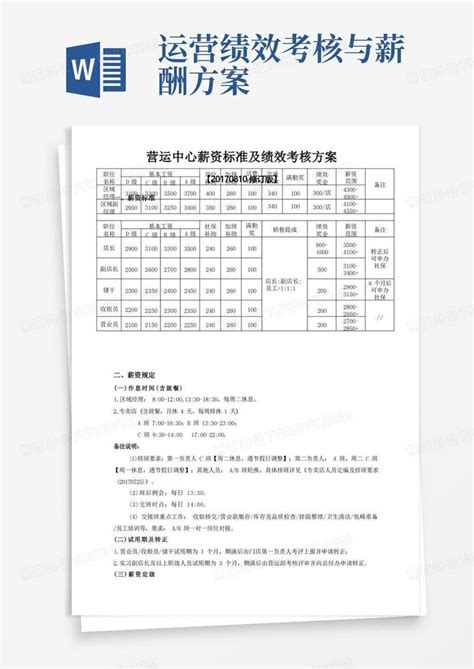 营运部薪资标准及绩效考核方案word模板下载编号qmbbzrml熊猫办公