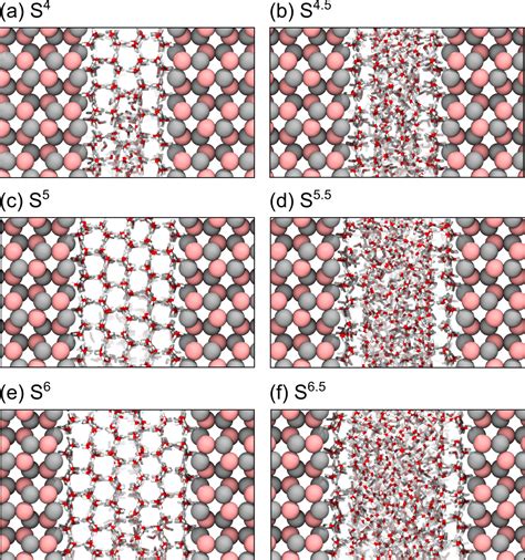 Acp Atomistic And Coarse Grained Simulations Reveal Increased Ice Nucleation Activity On