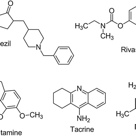 Chemical Structures Of The Fda Approved Drugs Used For Ad Download