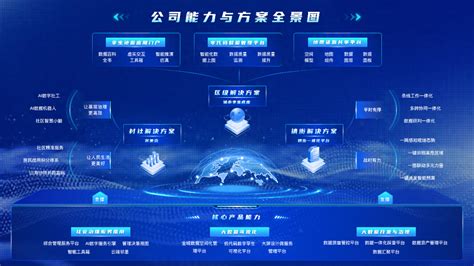 元声象素成功加入浙江省大数据产业技术联盟 知乎