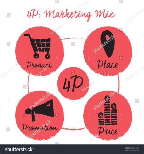 4 P Marketing Mix Elegant Icon Stock Vector (Royalty Free) 370414781