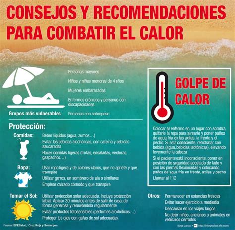 Una infografía para combatir la ola de calor que llega