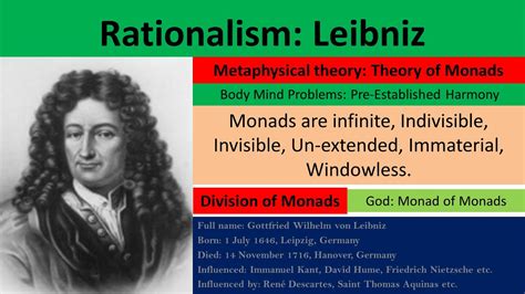 Leibniz Theory Of Monads Theory Of Pre Established Harmony