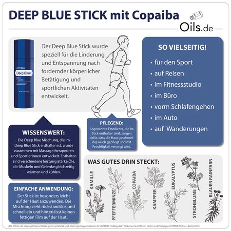 Doterra Deep Blue Stick Mit Copaiba 48g