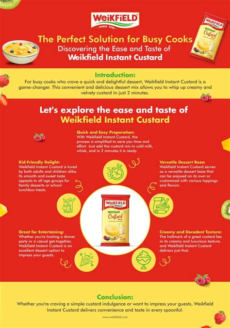 The Perfect Solution for Busy Cooks Discovering the Ease and Taste of