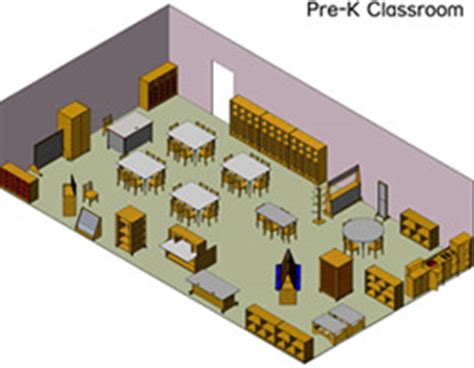 CLASSROOM DESIGN - SUGGESTED ROOM LAYOUTS