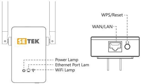 How To Set Up Setek Wi Fi Extender Smart Techville