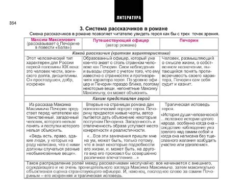 Весь курс школьной программы в схемах и таблицах - online presentation