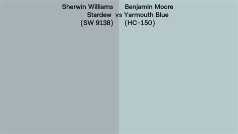 Sherwin Williams Stardew Sw 9138 Vs Benjamin Moore Yarmouth Blue Hc