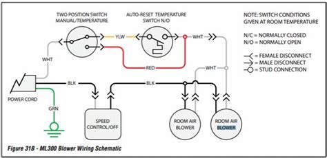 Buck Stove Blower Wiring Diagram