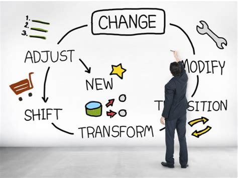 Cios Discuss Primary Drivers Of Changing Business Models