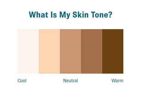 What Is My Skin Tone Answering What Is My Undertone Colorescience