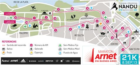 Llega La Media Maratón De Buenos Aires Arnet 21k ~ Runners ~