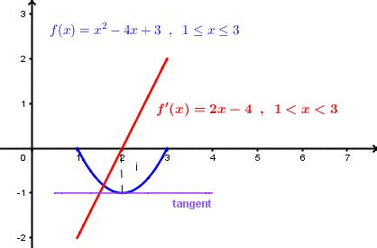Rolle's Theorem Questions and Examples