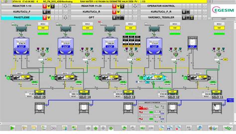 Egesİm 3d Scada Applications