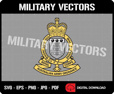 Royal Australian Army Ordnance Corps Raaoc Military Patch Logo Decal