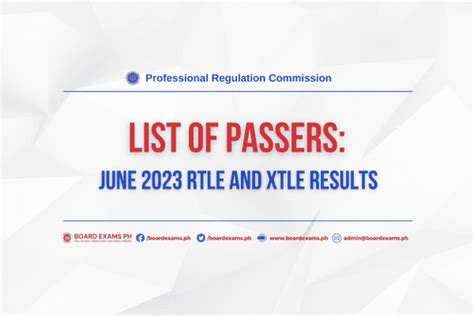 Rtle And Xtle Results June 2023 Radiologic Technologist Licensure Exam And June 2023 X Ray