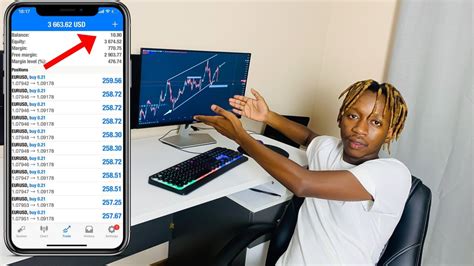 The Easiest Forex Trading Strategy For Beginners Grow Small Account