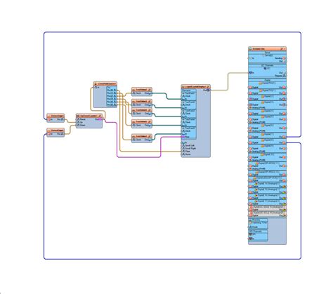 Arduino LCD Menu – Simple Tutorial - Visuino - Visual Development for ...