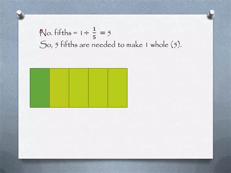 How many fifths are needed to make one whole? | PPTX