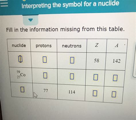 Solved Interpreting The Symbol For A Nuclide Fill In The Chegg