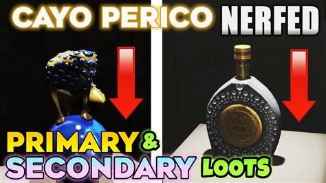 GTA 5 Online NEW CAYO PERICO HEIST UPDATE Primary Secondary LOOT