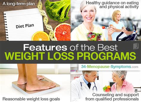 Best Weight Loss Programs For Women Menopause Now