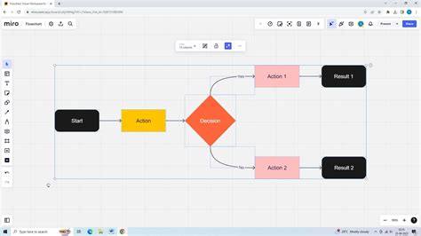 Swimlane In Visio