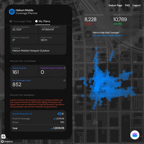 How To: Choose a Good Helium Mobile Hotspot Location