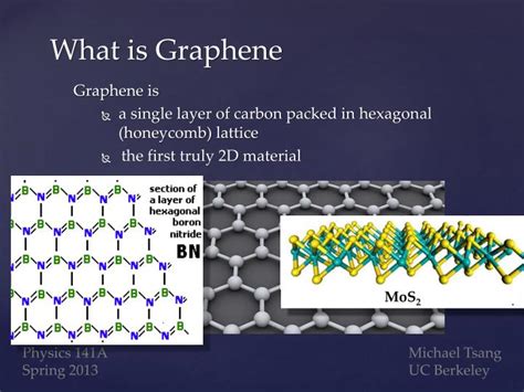 PPT - Graphene – Optical Properties PowerPoint Presentation - ID:2030626