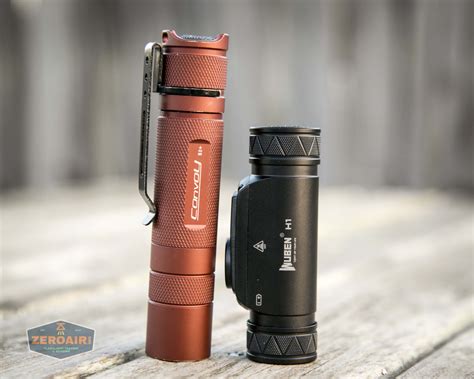 Wuben H1 Headlamp Review - ZeroAir Reviews
